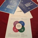 sample documentation